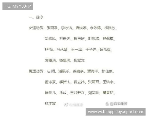 国家队调整营养补给方案 提高比赛能量储备效率，国家队营养品集中釆购清单